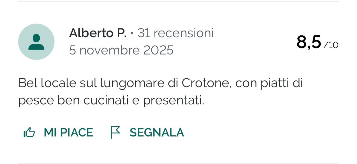 Recensione di un ospite del Levante