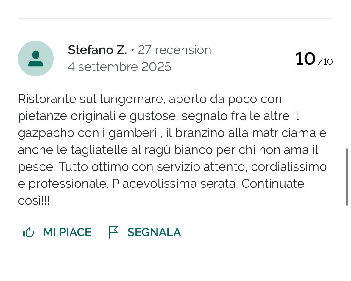 Recensione di un ospite del Levante