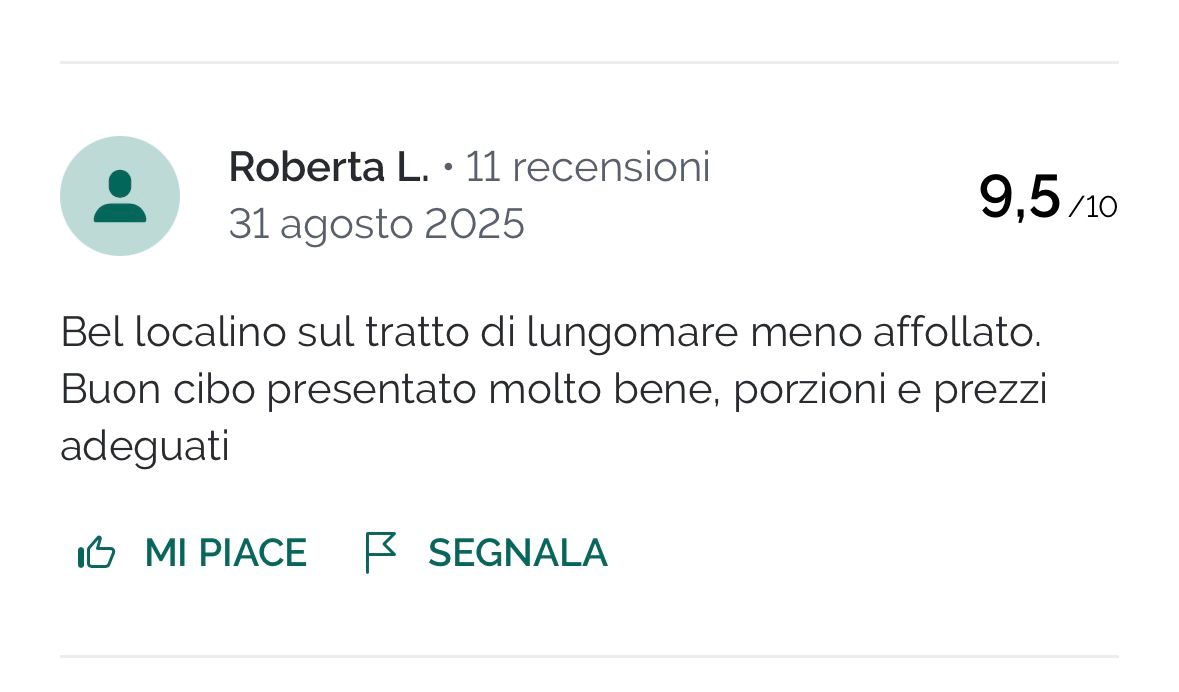 Recensione di un ospite del Levante