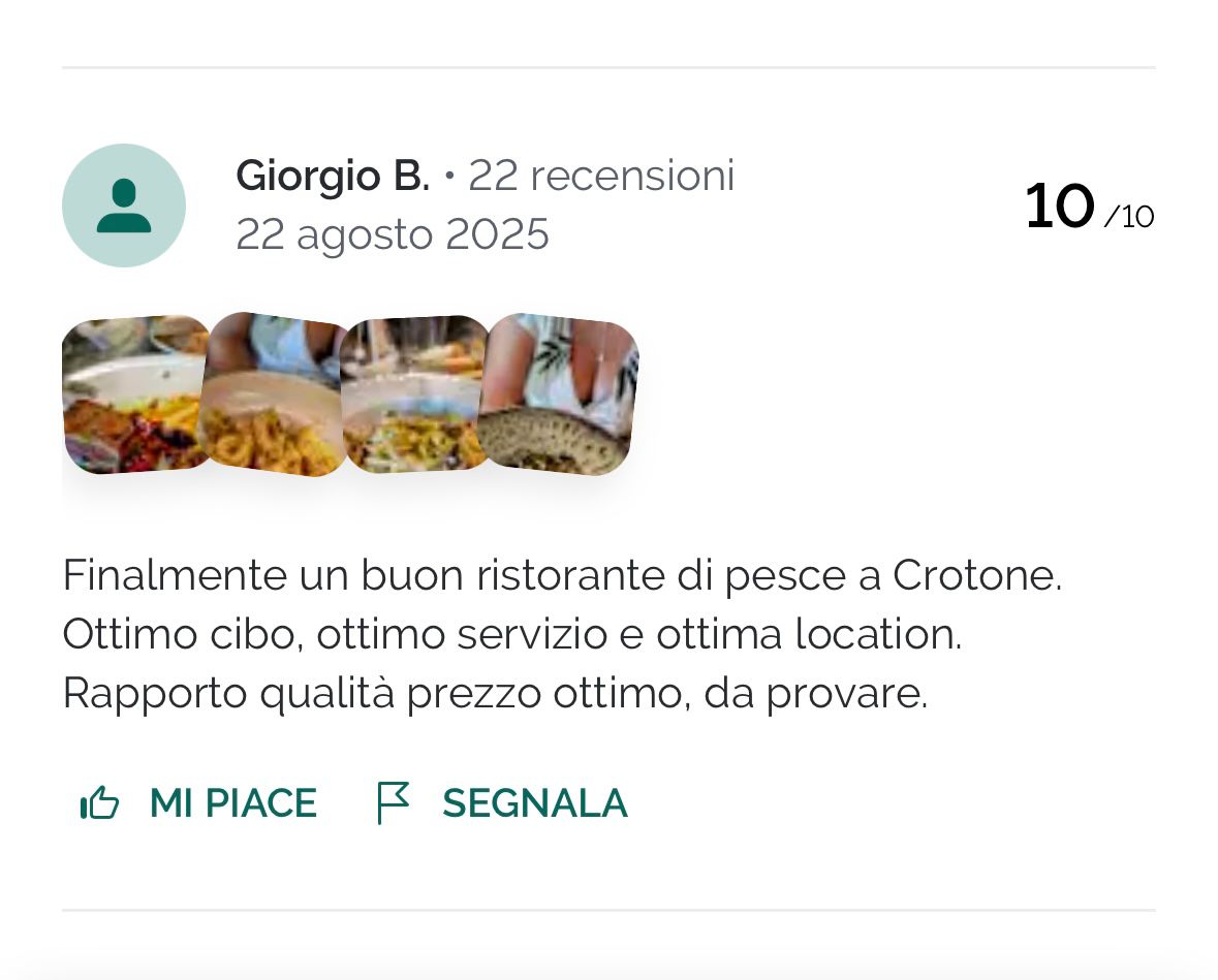 Recensione di un ospite del Levante