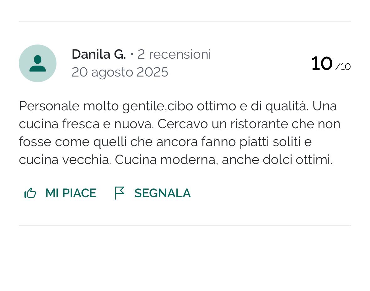 Recensione di un ospite del Levante