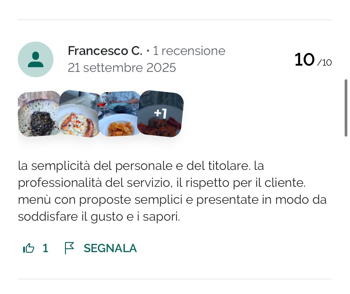 Recensione di un ospite del Levante