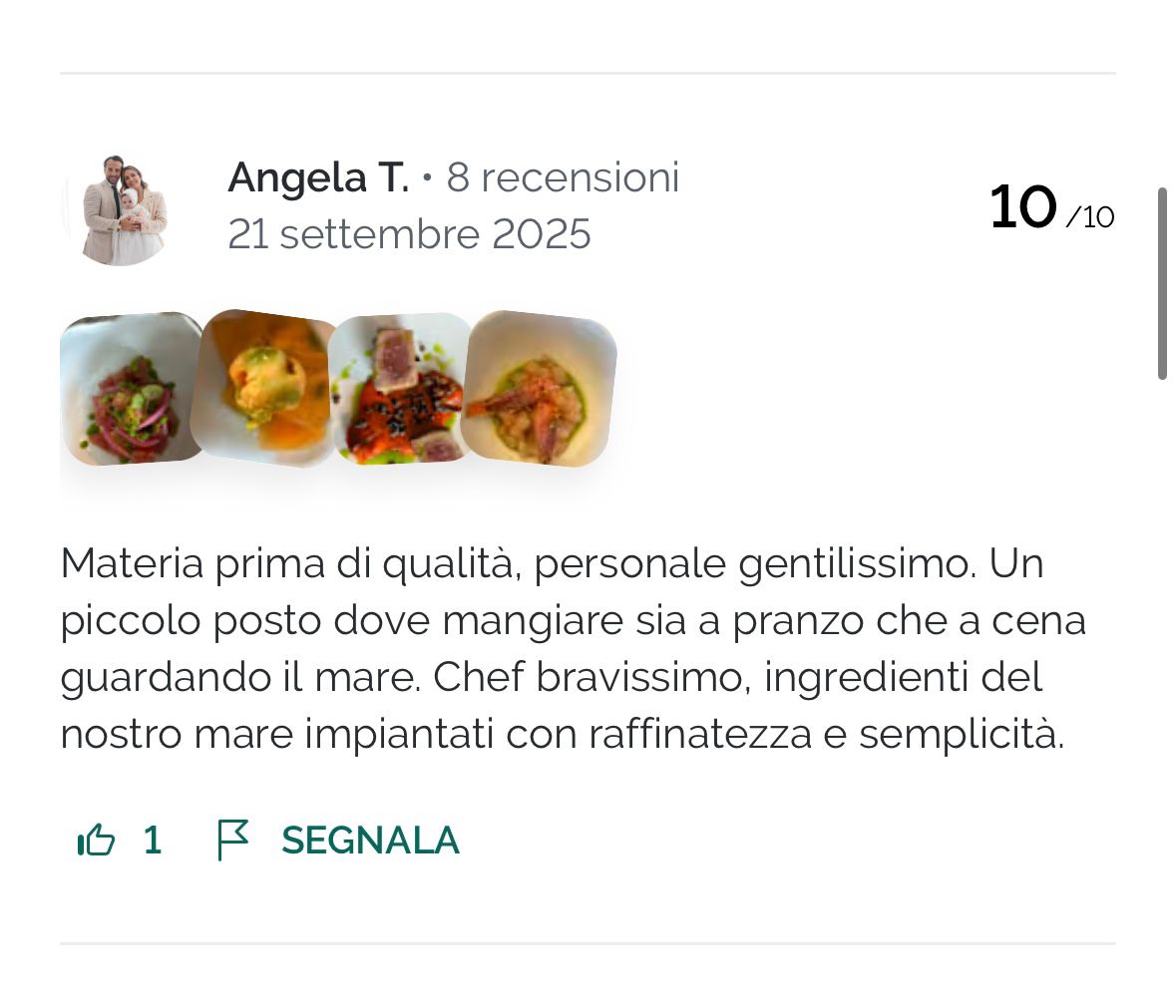 Recensione di un ospite del Levante