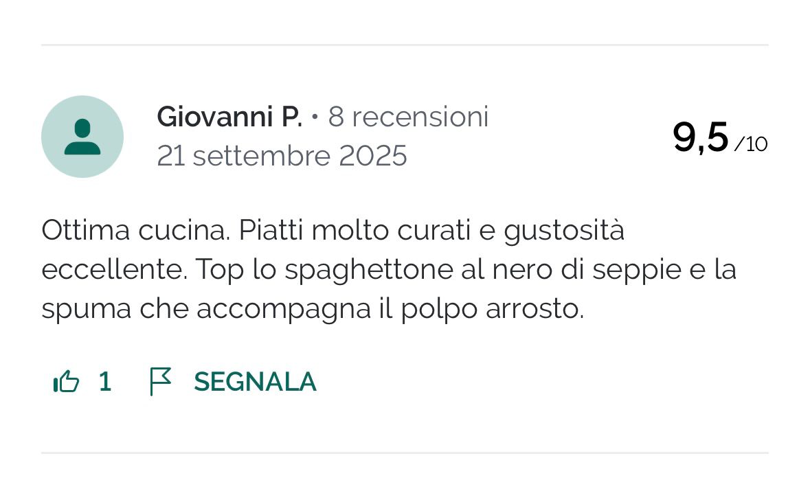 Recensione di un ospite del Levante