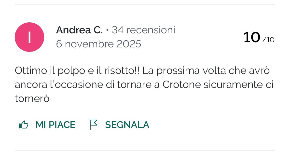 Recensione di un ospite del Levante